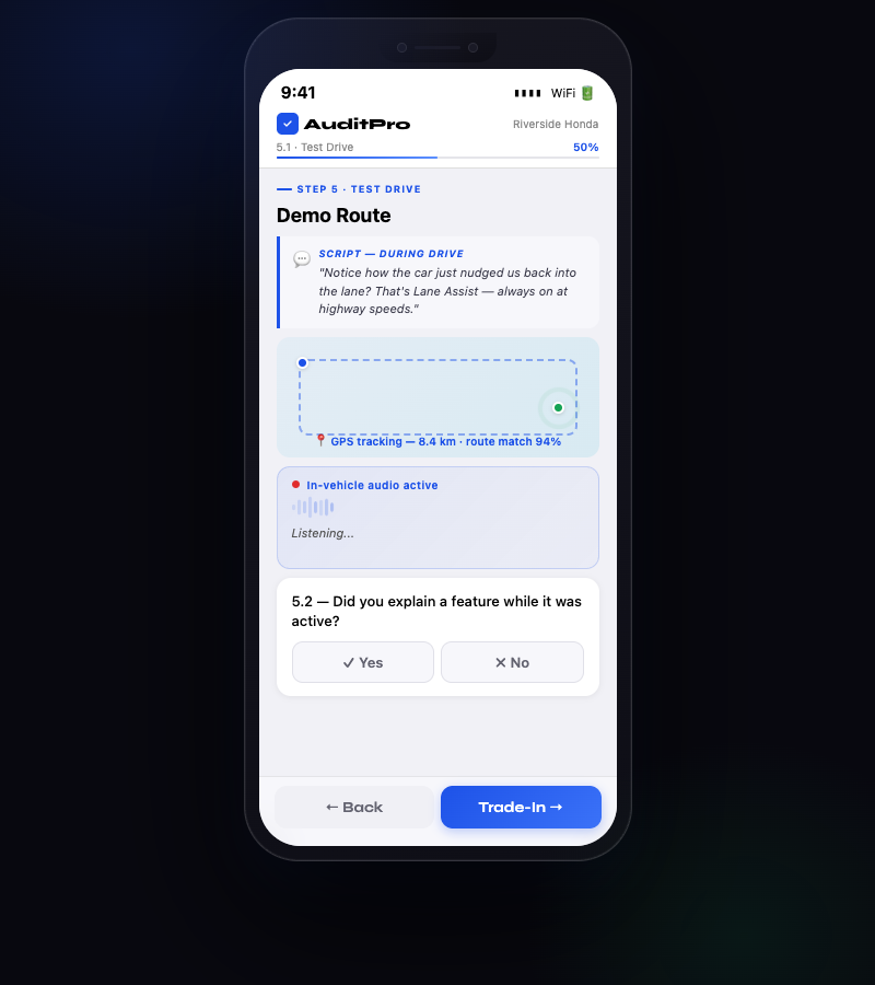 Step 7 — F&I Handover